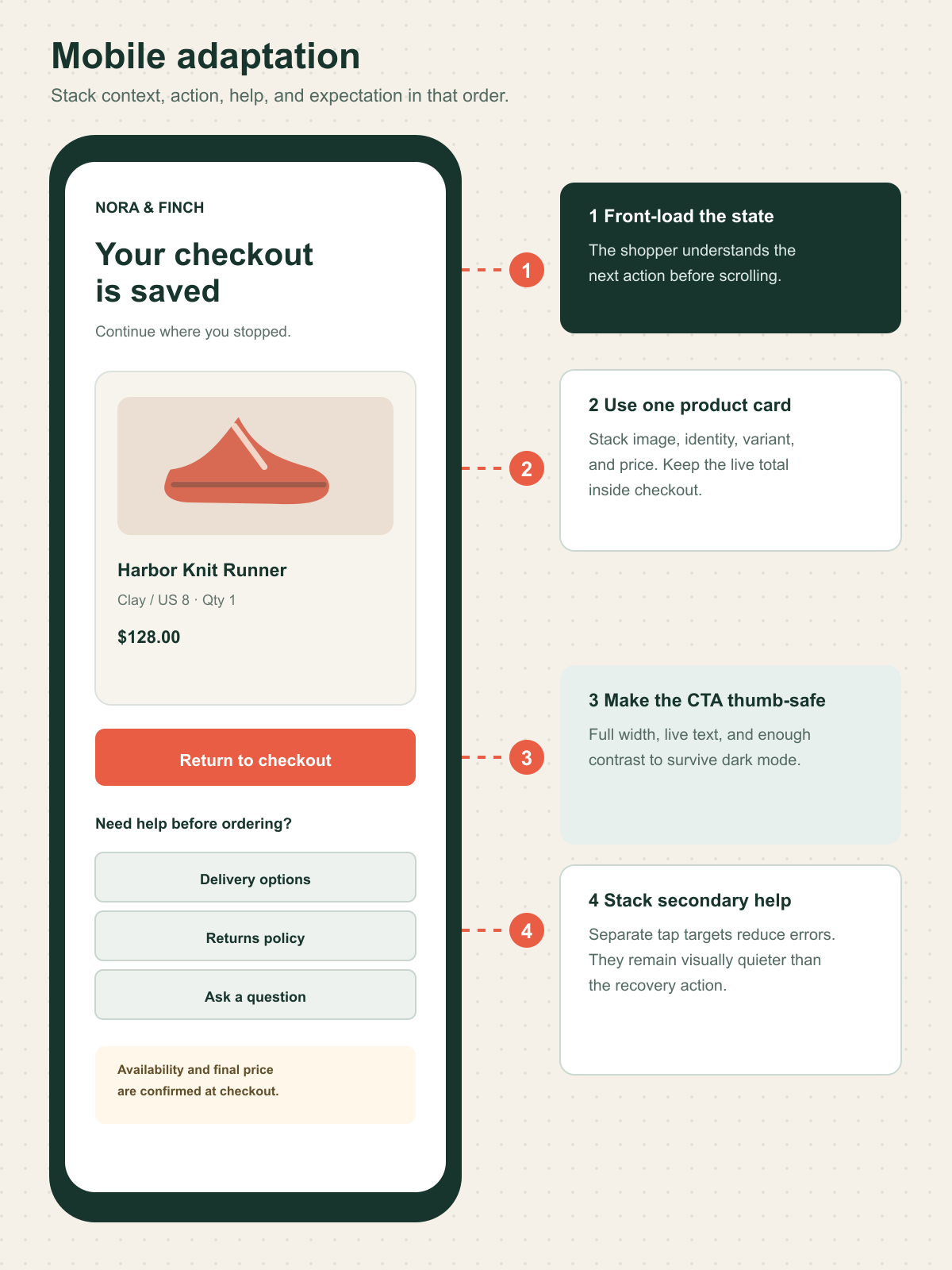 Mobile abandoned checkout email with stacked product context, a full-width recovery CTA, and accessible help links.