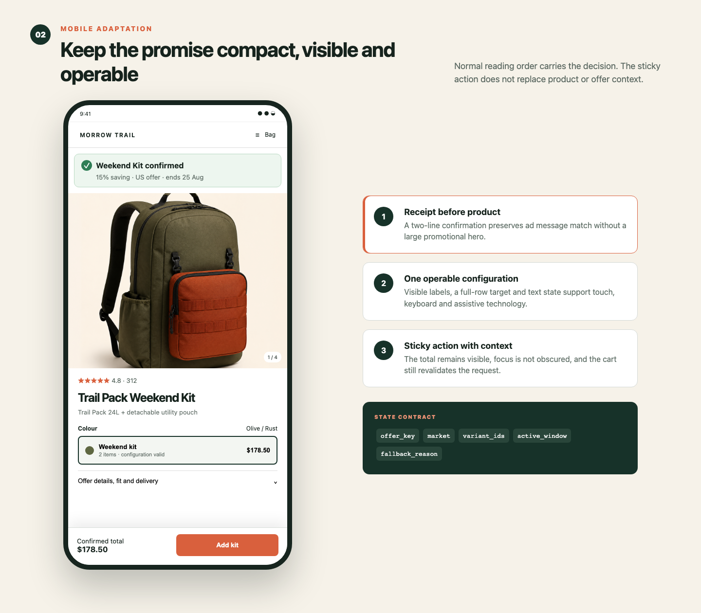 Annotated mobile campaign landing page with a compact offer receipt, product configuration, sticky add-to-cart action, and expandable terms.