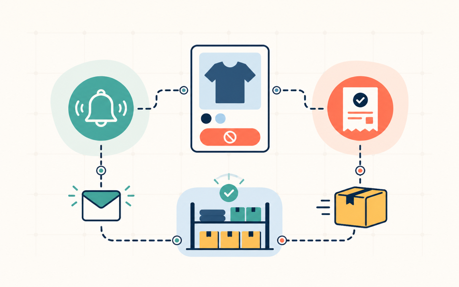 Shopify pre-order apps: choose the promise before the app