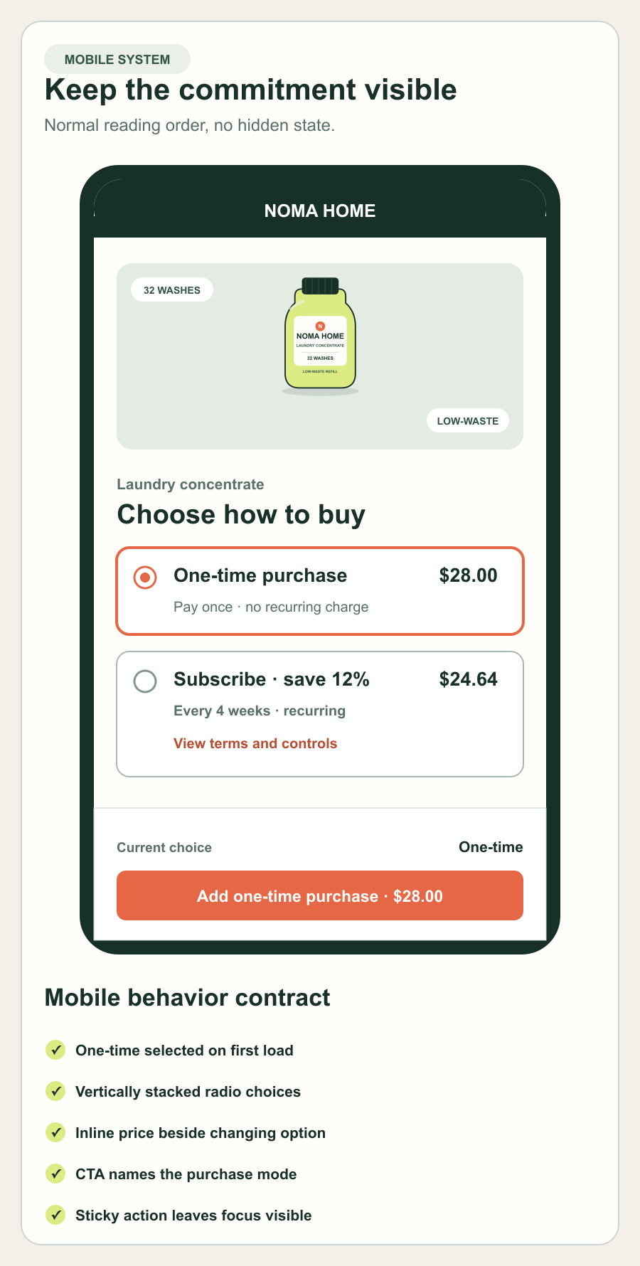 Annotated mobile product page showing one-time and subscription states in reading order, with a sticky action that repeats the current choice.
